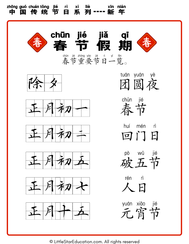 Chinese New Year Traditions Poster for Elementary Social Studies