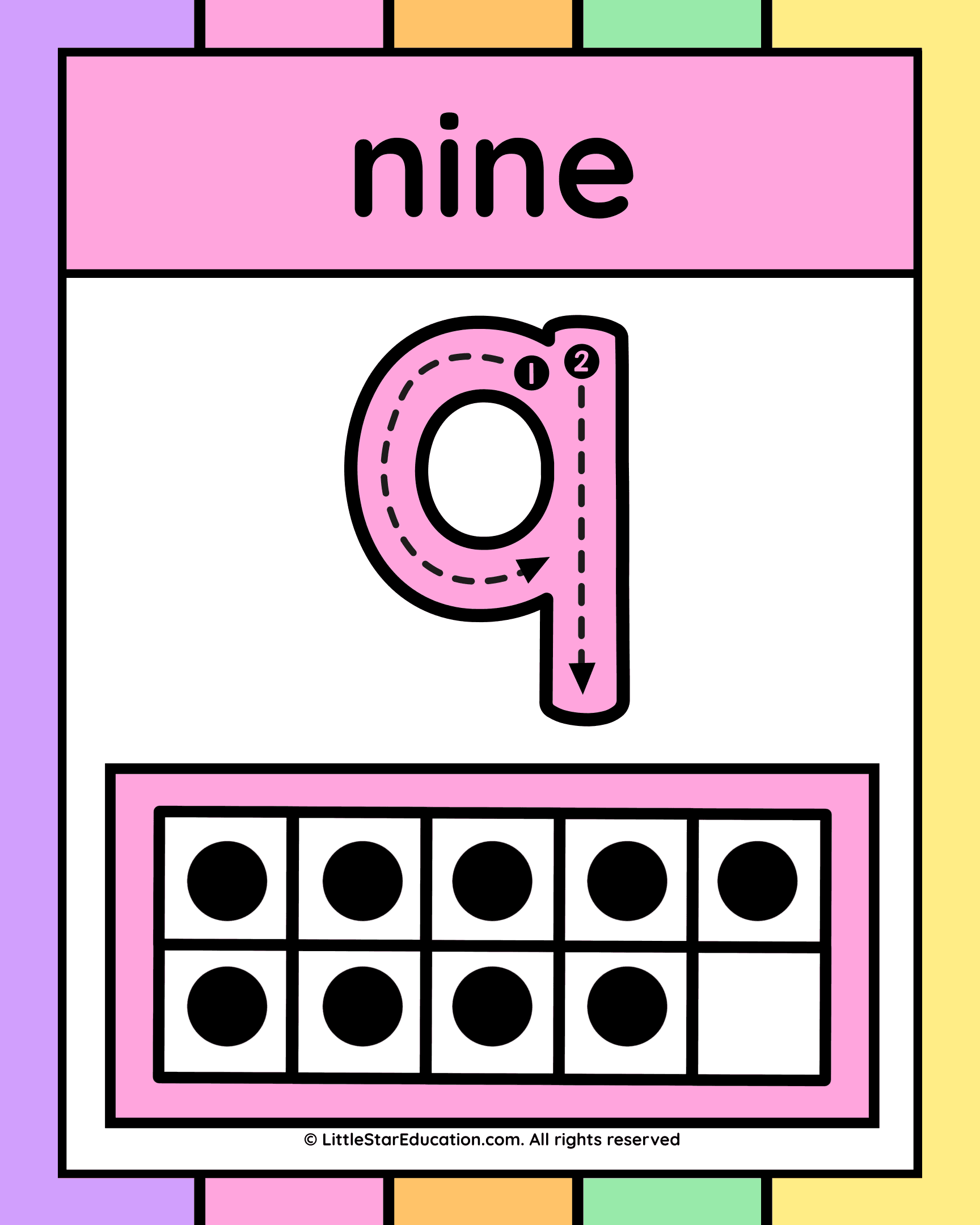 Number Mathematics Posters – Colorful Lined Style