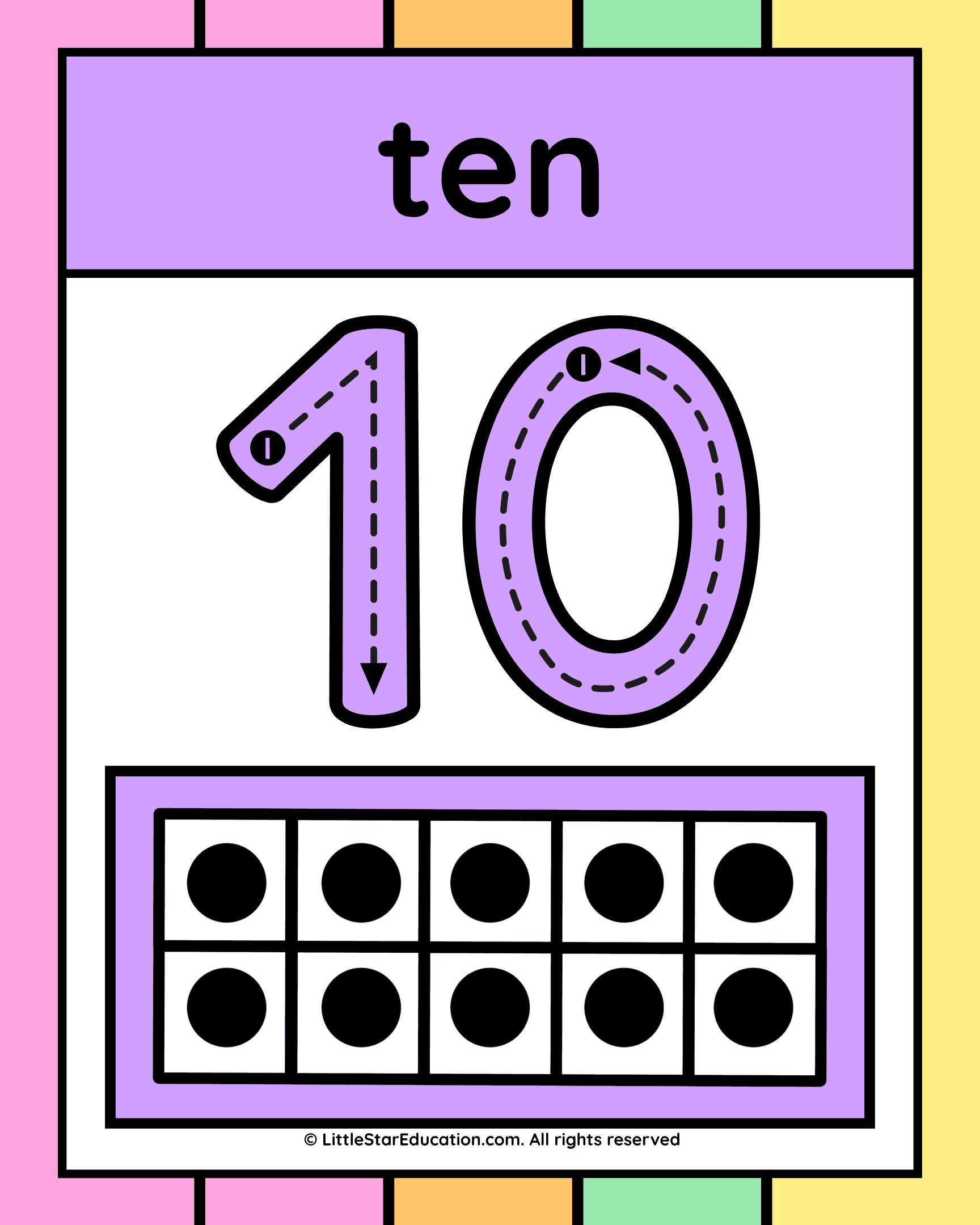 Number Mathematics Posters – Colorful Lined Style