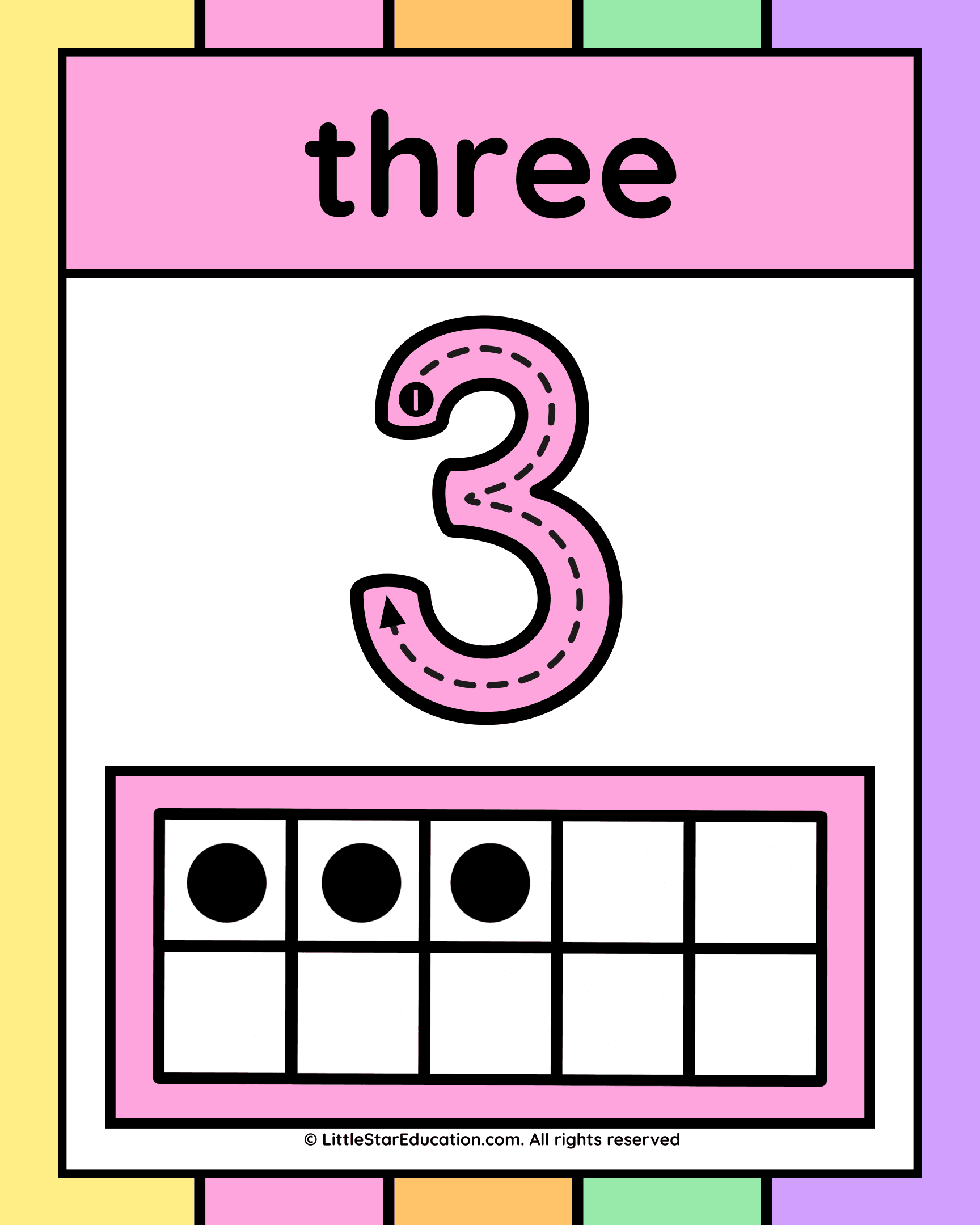 Number Mathematics Posters – Colorful Lined Style