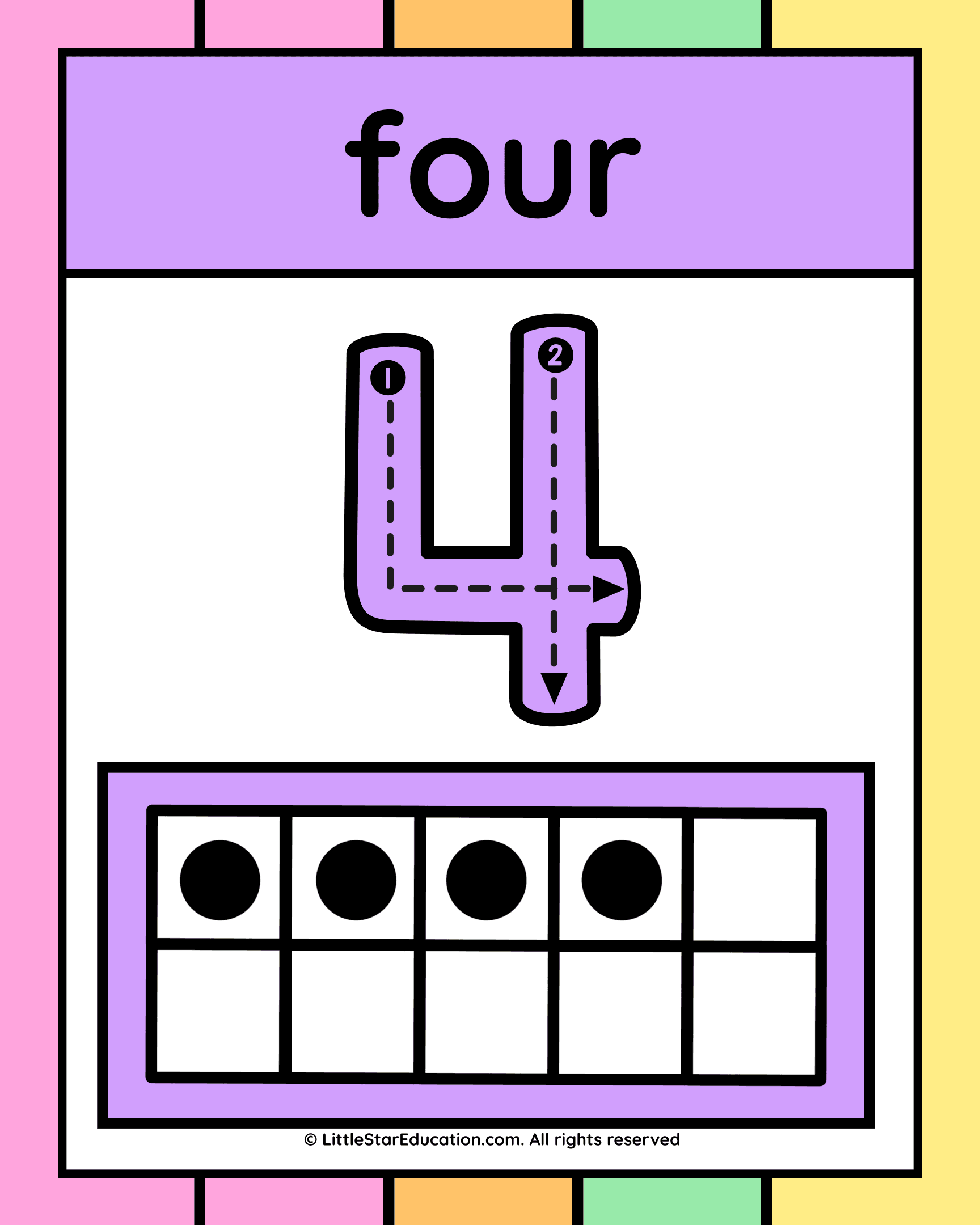 Number Mathematics Posters – Colorful Lined Style