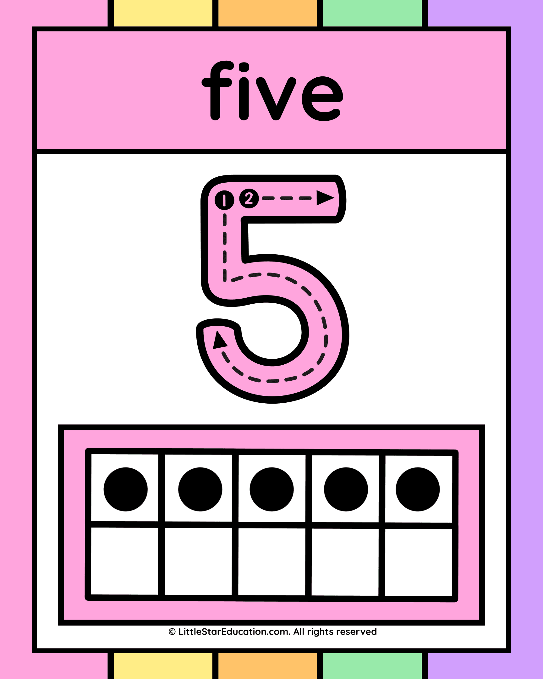 Number Mathematics Posters – Colorful Lined Style