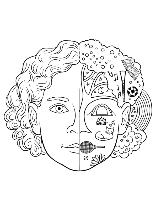 Chinese: 自我介绍手册 All About Me Social-Emotional Learning Workbook