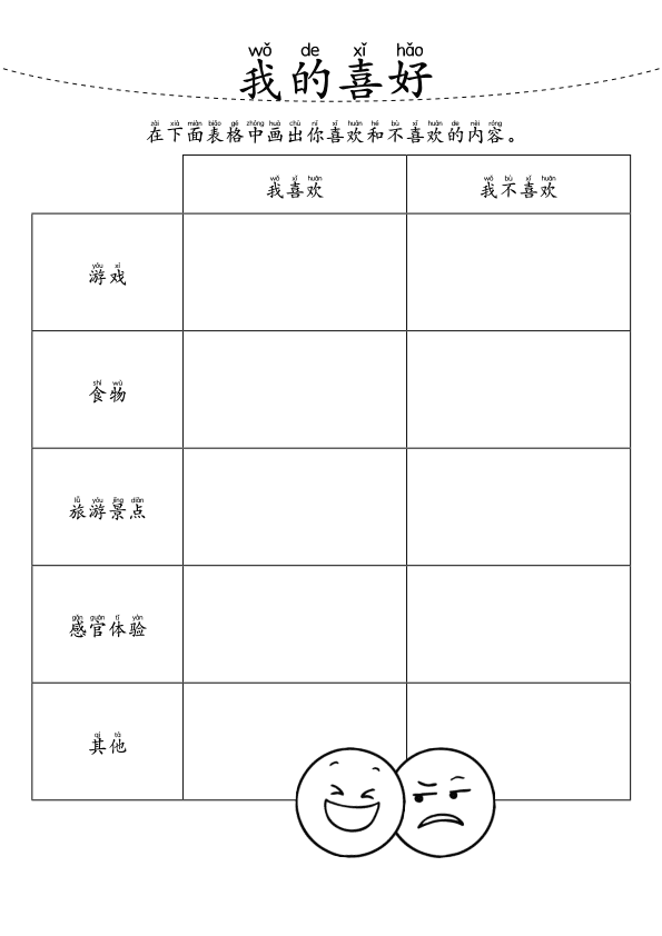 Chinese: 自我介绍手册 All About Me Social-Emotional Learning Workbook