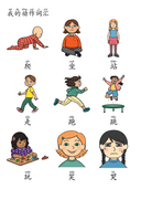 Chinese:  动作识字练习册 Chinese Action Words Writing and Vocabulary Practice for Kids thumbnail 2