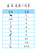 Chinese: 基本笔画描红练习册(一) Chinese Character Stroke Practice for Pre-K and Kindergarten Beginners thumbnail 2