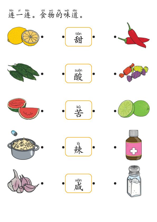 Chinese: 食物的味道识字练习册 Chinese Food Tastes Vocabulary Practice for Kids: Sweet, Sour, Spicy, More