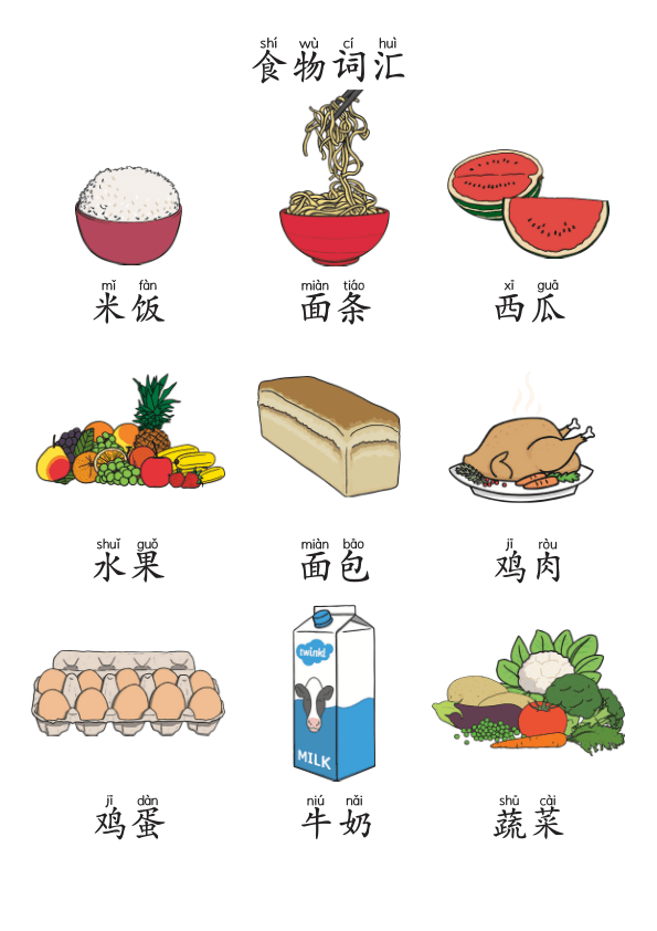Chinese:  食物主题识字练习册 Chinese Food Vocabulary and Character Writing Practice for Kids