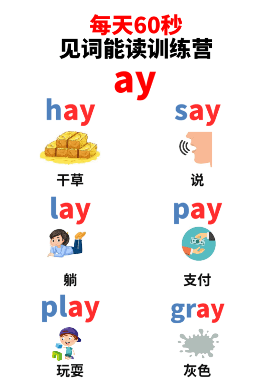 Chinese: Daily English Phonics Practice – Word Ending Fluency Pack I 见词能读拼读练习册