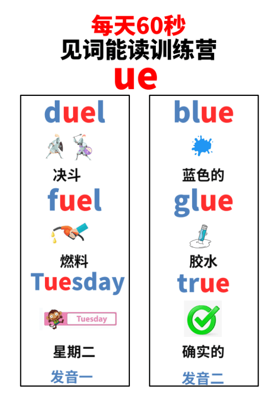 Chinese: Daily English Phonics Practice – Word Ending Fluency Pack I 见词能读拼读练习册