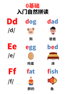 Chinese: Daily English Phonics Practice – Word Ending Fluency Pack I 见词能读拼读练习册 thumbnail 2