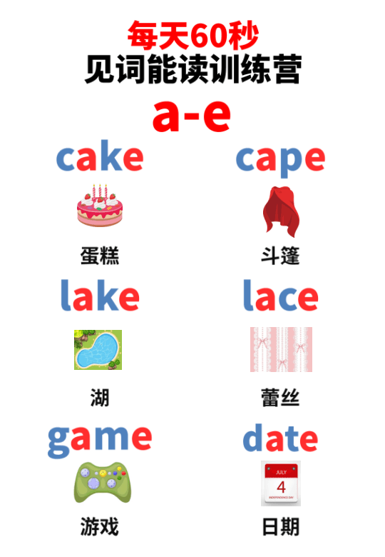 Chinese: Daily English Phonics Practice – Word Ending Fluency Pack I 见词能读拼读练习册