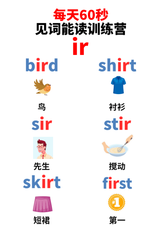 Chinese: Daily English Phonics Practice – Word Ending Fluency Pack I 见词能读拼读练习册