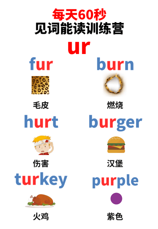 Chinese: Daily English Phonics Practice – Word Ending Fluency Pack I 见词能读拼读练习册