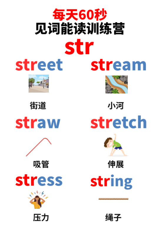 Chinese: Daily English Phonics Practice – Word Ending Fluency Pack I 见词能读拼读练习册
