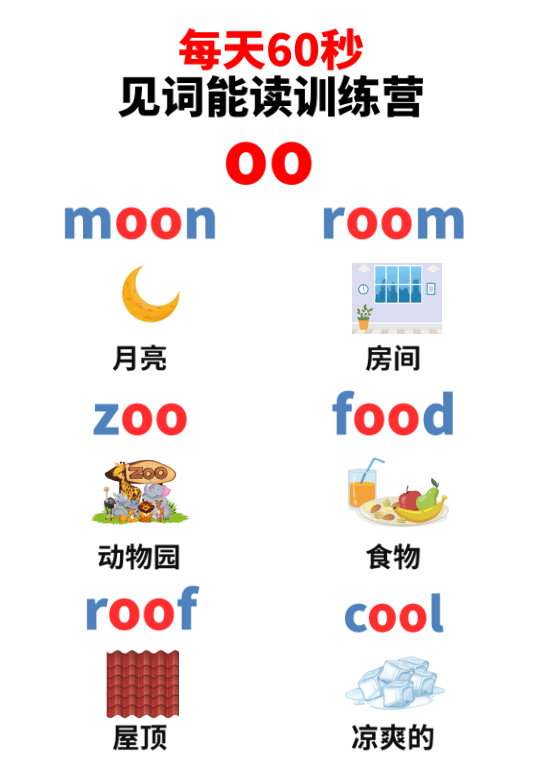 Chinese: Daily English Phonics Practice – Word Ending Fluency Pack I 见词能读拼读练习册