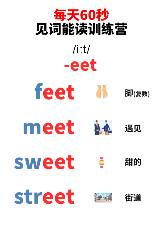 Chinese: Daily English Phonics Practice – Word Ending Fluency Pack I 见词能读拼读练习册