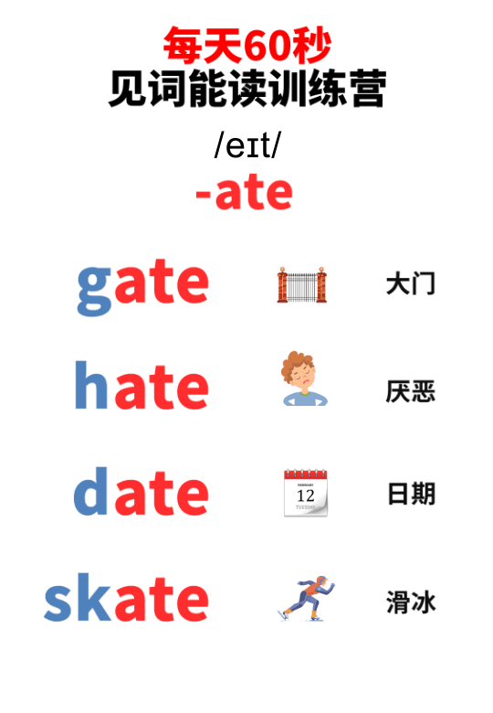 Chinese: Daily English Phonics Practice – Word Ending Fluency Pack I 见词能读拼读练习册