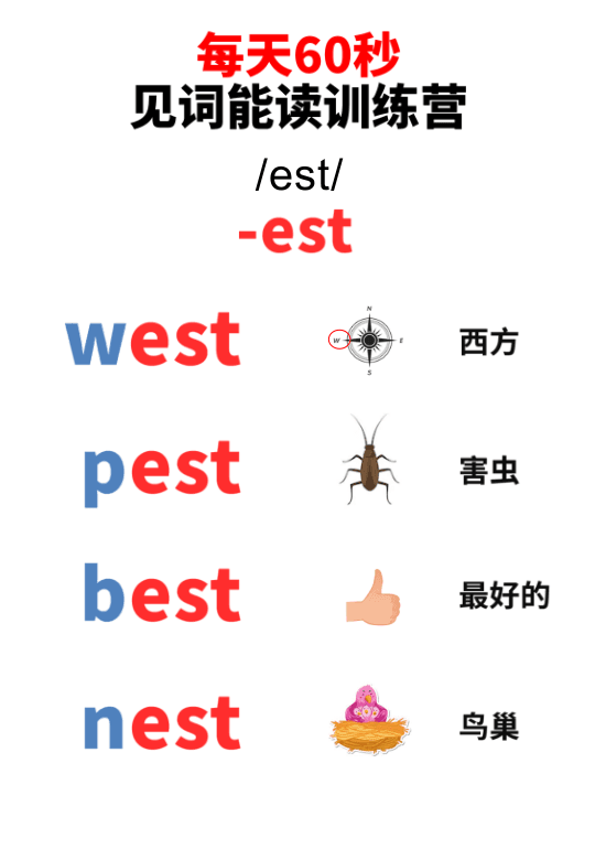 Chinese: Daily English Phonics Practice – Word Ending Fluency Pack I 见词能读拼读练习册