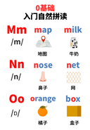 Chinese: Daily English Phonics Practice – Word Ending Fluency Pack I 见词能读拼读练习册 thumbnail 5