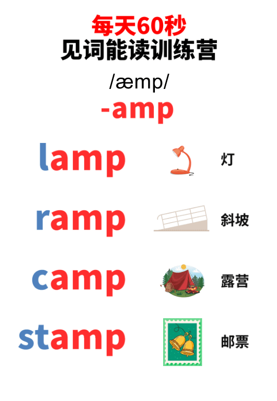 Chinese: Daily English Phonics Practice – Word Ending Fluency Pack I 见词能读拼读练习册