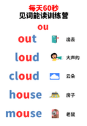 Chinese: Daily English Phonics Practice – Word Ending Fluency Pack I 见词能读拼读练习册 thumbnail 59