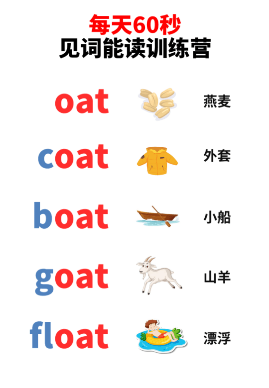 Chinese: Daily English Phonics Practice – Word Ending Fluency Pack I 见词能读拼读练习册