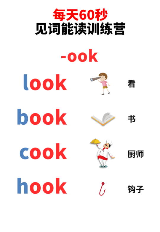 Chinese: Daily English Phonics Practice – Word Ending Fluency Pack I 见词能读拼读练习册