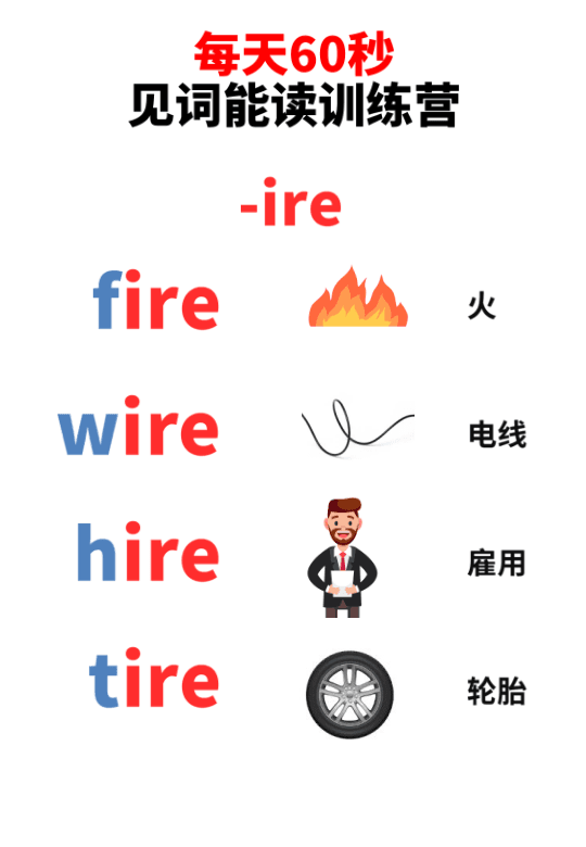 Chinese: Daily English Phonics Practice – Word Ending Fluency Pack I 见词能读拼读练习册