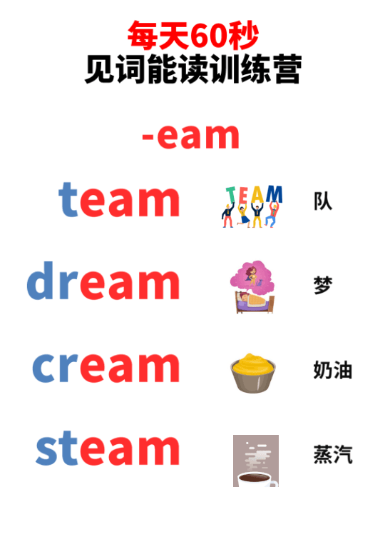 Chinese: Daily English Phonics Practice – Word Ending Fluency Pack I 见词能读拼读练习册