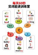 Chinese: Daily English Phonics Practice – Word Ending Fluency Pack I 见词能读拼读练习册 thumbnail 71