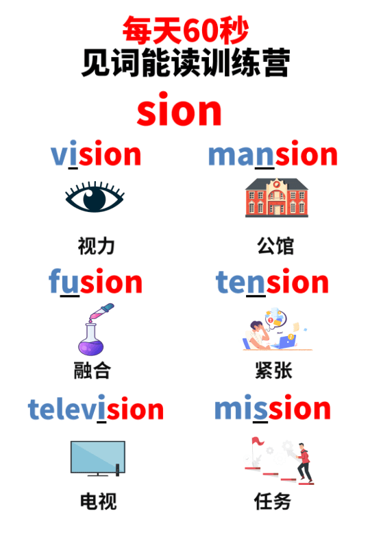 Chinese: Daily English Phonics Practice – Word Ending Fluency Pack I 见词能读拼读练习册