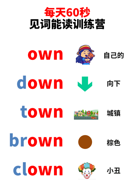 Chinese: Daily English Phonics Practice – Word Ending Fluency Pack I 见词能读拼读练习册