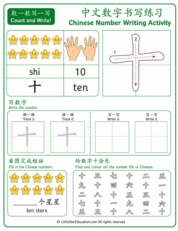 Counting and Number Recognition Math Practice for Grades 1-2