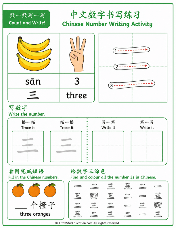 Counting and Number Recognition Math Practice for Grades 1-2