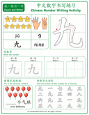 Counting and Number Recognition Math Practice for Grades 1-2 thumbnail 9