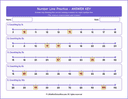 Counting forward up to 100-Number Line Workbook with Answer Keys thumbnail 6
