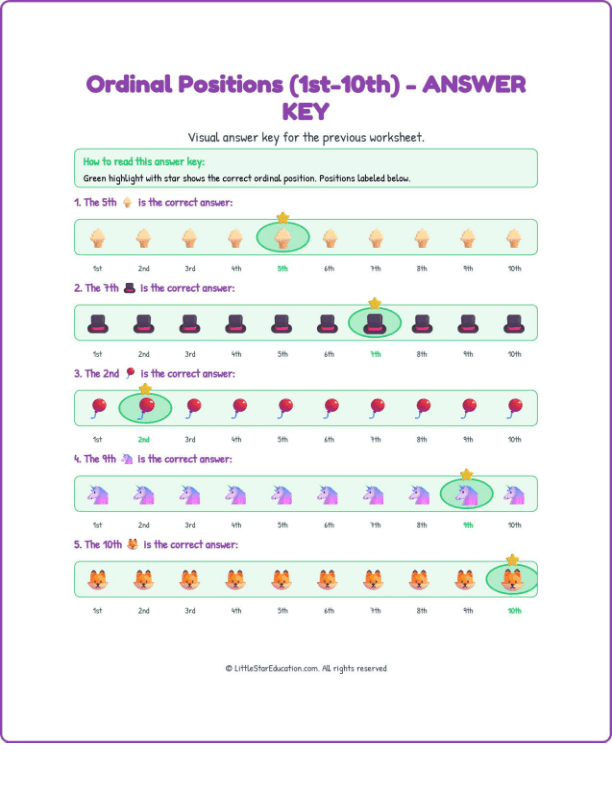 Ordinal Positions Workbook with Answers: (1st-10th)