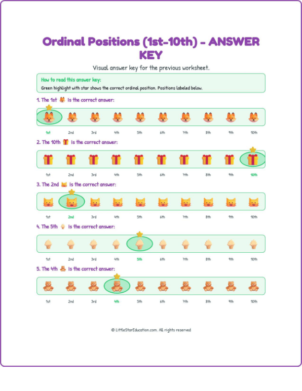 Ordinal Positions Workbook with Answers: (1st-10th)