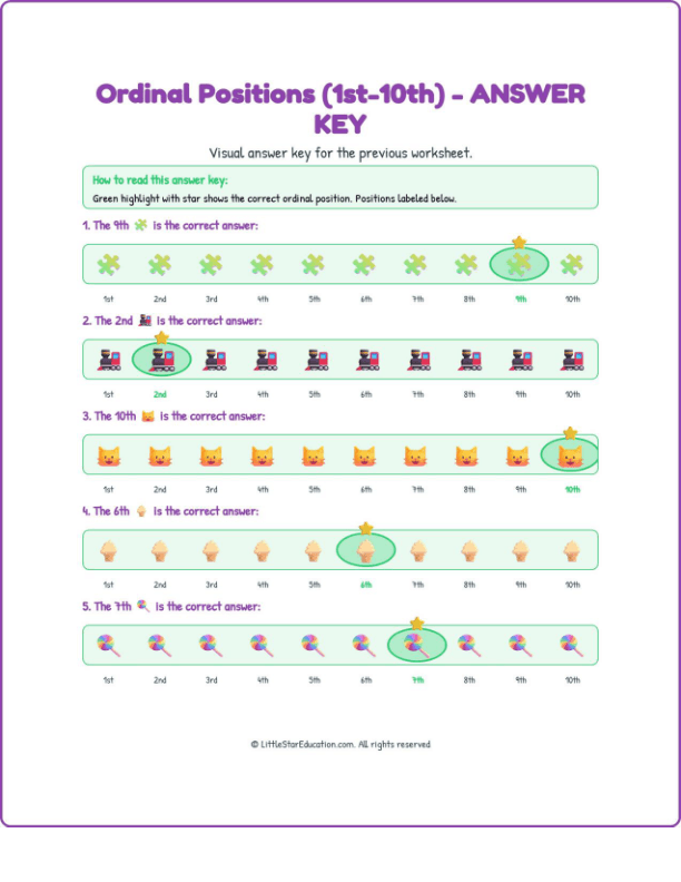 Ordinal Positions Workbook with Answers: (1st-10th)