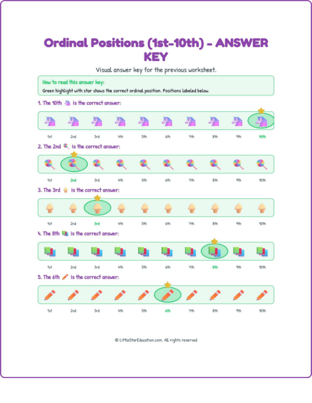 Ordinal Positions Workbook with Answers: (1st-10th)