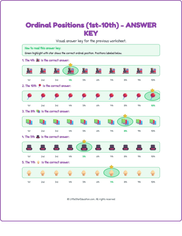 Ordinal Positions Workbook with Answers: (1st-10th)