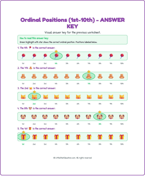 Ordinal Positions Workbook with Answers: (1st-10th)
