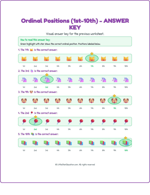 Ordinal Positions Workbook with Answers: (1st-10th)