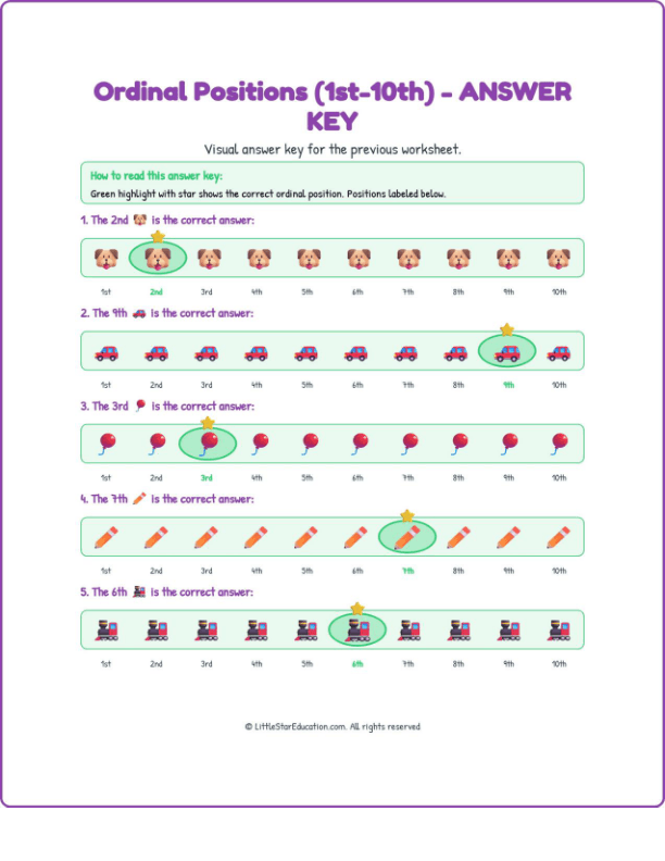 Ordinal Positions Workbook with Answers: (1st-10th)