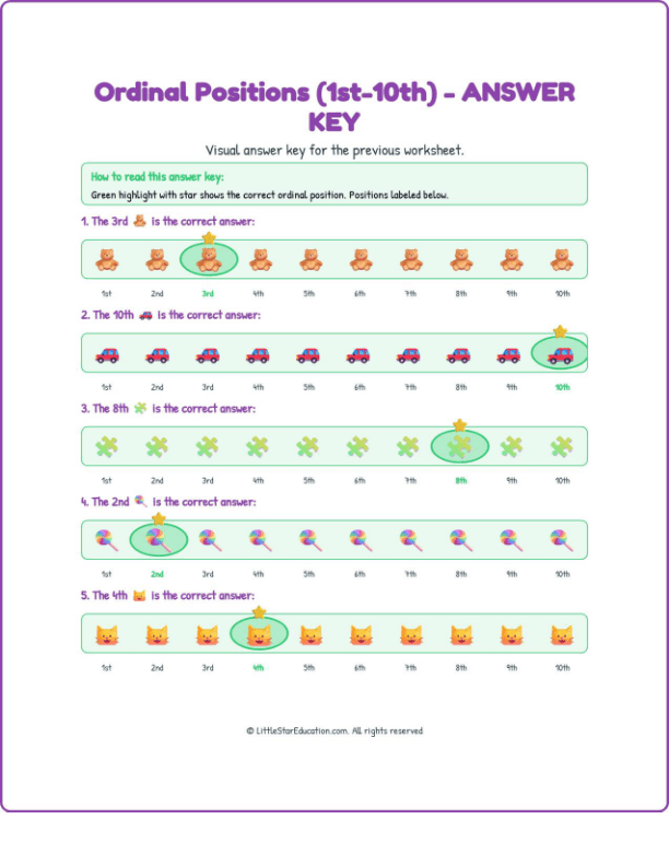 Ordinal Positions Workbook with Answers: (1st-10th)