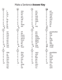 Sentence Building Word Bank Practice for Early Readers ELA thumbnail 41