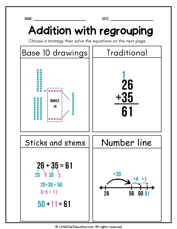 Addition Strategies to 20: Regrouping & Base Ten for Grades 1-2