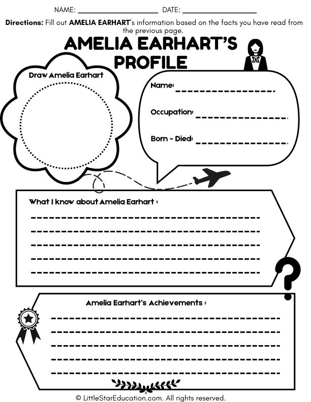 Amelia Earhart Biography Reading and Social Studies for Grades 3-4