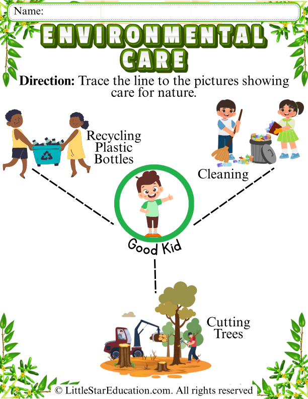 Caring for Nature: Tracing and Recognizing Eco-Friendly Actions